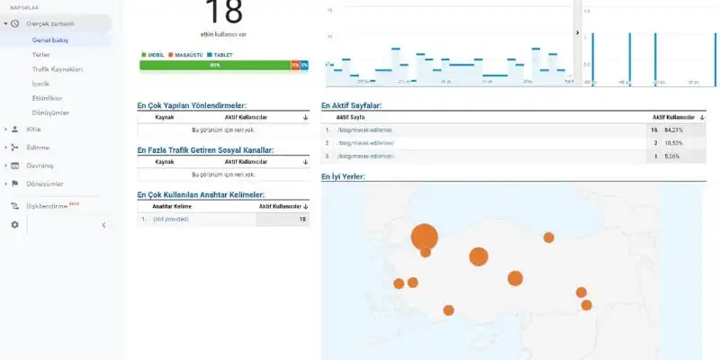 HTML5 Bootstrap by agugi.com